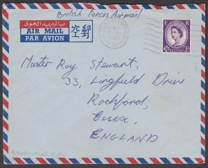 ADEN 1963 Br Forces concession rate cover - FPO 21 machine cancel...........T122