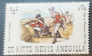 St. Kitts-Nevis 245