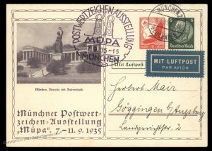 Germany 1935  Munich MUPA tamp Show Private Postal Card Cover Advertising G99298