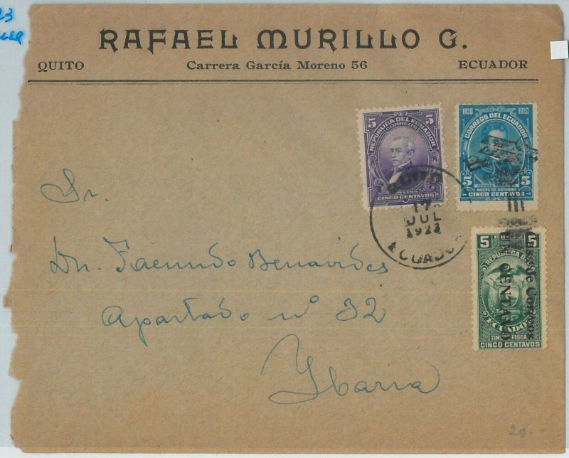74124 - ECUADOR - Postal History - Special AIRMAIL COVER  to IBARRA - Mu# 8 1923