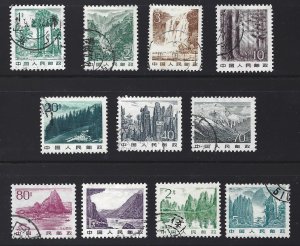 China stamps 1981 R21 Regular Issue with Designs of China Scenery 祖国风光普通邮票.