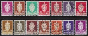 -Norway O65 - O82 used 2017 SCV $27.35 - no O66, 69, 75, 81  -  12484