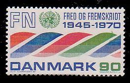 Denmark 476 MNH