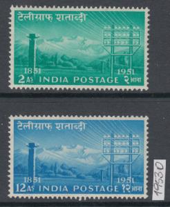 XG-AK858 INDIA IND - Telegraph, 1953 Centenary, Telecommunications MNH Set