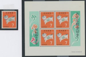 Japan #1021 Mint (NH) Souvenir Sheet (Dog)