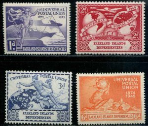 Falkland Islands SC# 1L14-17 UPU set of 4, MH