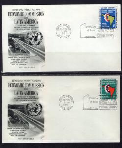 UN New York 93-94 Economic Fleetwood Set of Two U/A FDCs