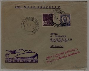 Brazil/Germany Zeppelin cover 6.5.32