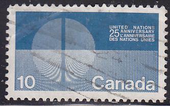 Canada 513 Energy Unification 1970