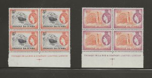 TRISTAN DA CUNHA 1954 SG 14/27 MNH Cat £360