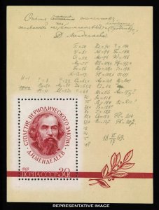Russia Scott 3608 Mint never hinged.
