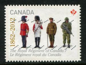 2580 Canada P Royal Regiment SA, used