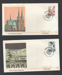 Denmark #738-39 (1983 Europa) on two unaddressed Fleetwood FDCs