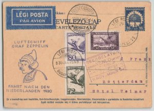 Hungary 1930 Graf Zeppelin Netherlands Flight Postal Card Budapst to Rotterdam