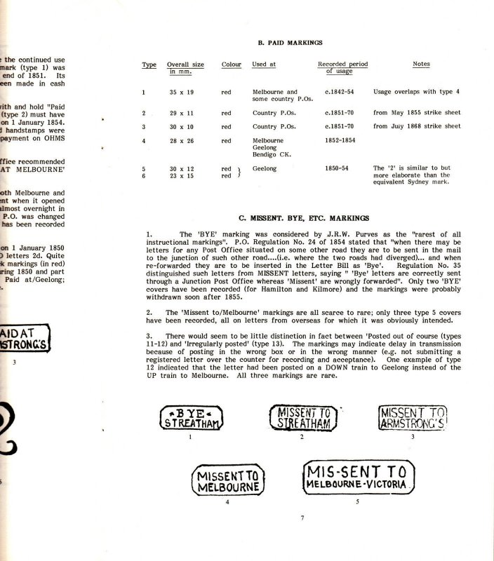Instructional and Informative Markings of Victoria 1852-1913, NEW pamphlet