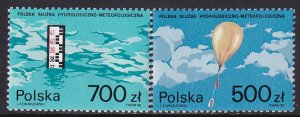 Poland 1990 Sc 2976-7 Polish Meteorological Service Stamp MNH