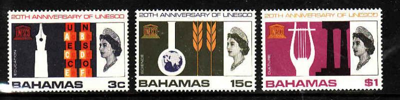 Bahamas-Sc#249-51-unused NH Omnibus set-UNESCO-1966-