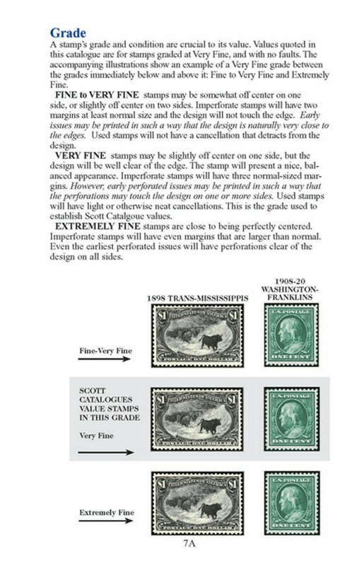 Scott 2019 United States Pocket Stamp Catalog / US Guide