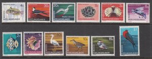 Cocos Keeling Islands 8-19 MNH VF