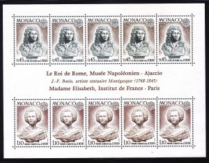 Monaco 904a (903-04) MNH 1974 King of Rome Madame Elisabeth Souvenir Sheet