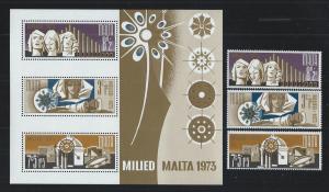 MALTA SC# B13-B15a FVF/MNH 1973