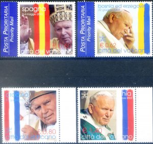 Travels of John Paul II 2004.