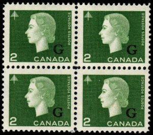 Canada - O47 - Block - MNH - SCV-3.00