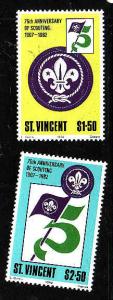 St Vincent-Sc#650-1-unused NH set-Boy Scouts-1982-