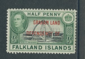 Falkland Islands 2L1 MH cgs