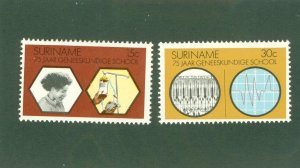 SURINAM 411-12 MH BIN $1.00