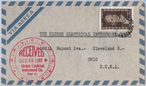 ARGENTINA - POSTAL HISTORY  -  AIRMAIL COVER to USA - Evita 1953