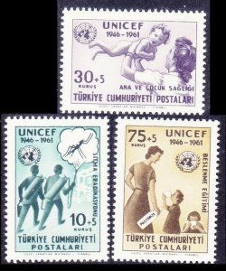 1961 Turkey 1827-1829 15 years of UNICEF