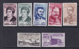 Portuguese Guinea Scott 251-7, 1946 500th Anniv, F/VF MNH. Scott $43 as Hinged