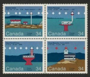 Canada 1066a MNH Lighthouses