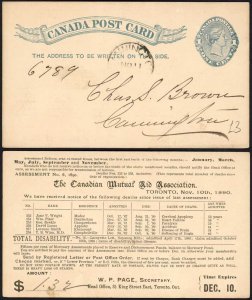 Canada QV 1c Postal stationery