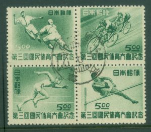 JAPAN  1948  SPORTS - 3rd  National Athletic Meet  Sk# C129-132 used VF