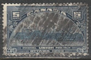 Canada     202      (O)   1933   ($$)