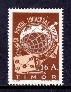 Timor - Scott #255 - MH - Thin speck, hinge bump - SCV $29