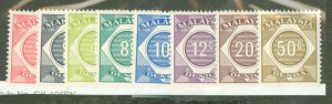 Malaysia #J1-J8 Mint (NH) Single (Complete Set)