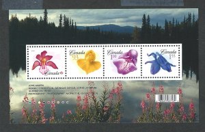 Canada Souvenir Sheet mnh  # 2194