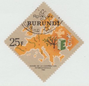 Burundi 139 International cooperation