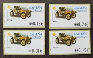 Spain ESPANA Classic Car 2002 ATM Automobile (Frama Label Machine stamp MNH