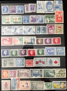 CANADA GVI/QE MNH Mixture(Apx 150 Items) HP244 