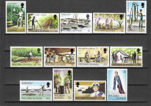 PITCAIRN ISLANDS 1977 SG 174/84 MNH