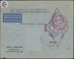 Cuba 1930 Zeppelin Flight to Havana | Missing Postage Stamps | CU21952