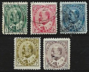 Canada 89 thru 93 Used...