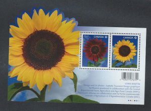 Canada souvenir sheet  MNH    sc # 2440