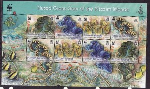 Pitcairn Is.-Sc#743- id12-unused NH sheet of 2 strips-WWF-Marine Life-Giant C