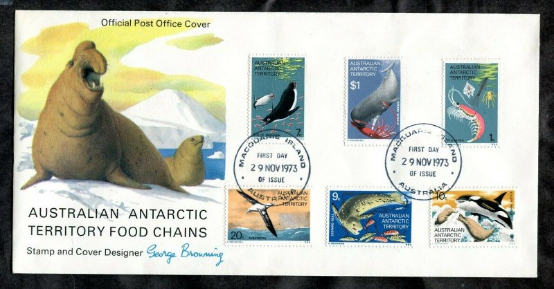 c020 - AUSTRALIAN ANTARCTIC TERRITORY 1973 FDC Cover. Sea Lion Cachet