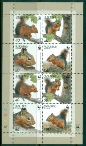 Armenia 2001 WWF - Persian Squirrel MS MUH